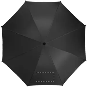 Pannello 1 - con cinturino di chiusura (numerazione pannelli in senso orario)