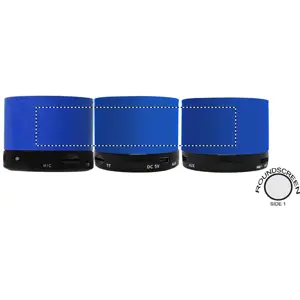 ROUNDSCREEN