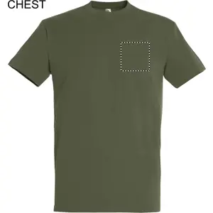 CHEST