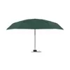 Ombrello compatto antivento manuale da 19" chiuso 17cm